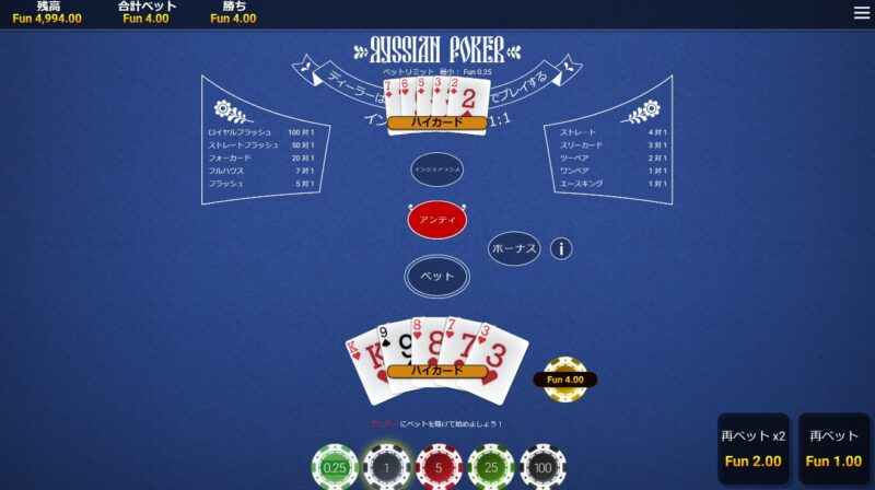 Russian Poker 2